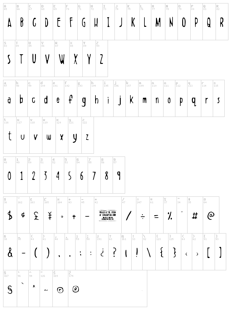 Boldenstein font map